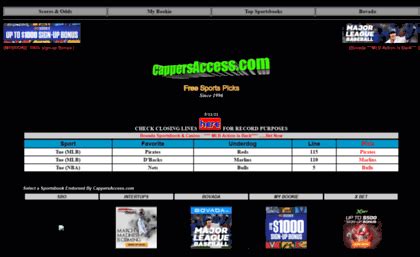 cappers access|cappers access service plays.